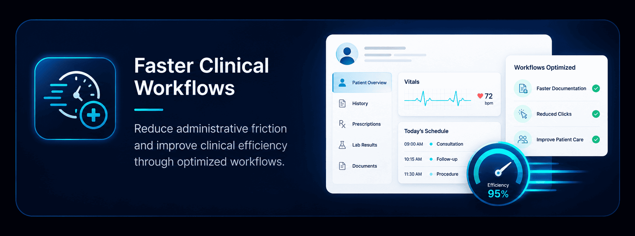 Faster Clinical Workflows